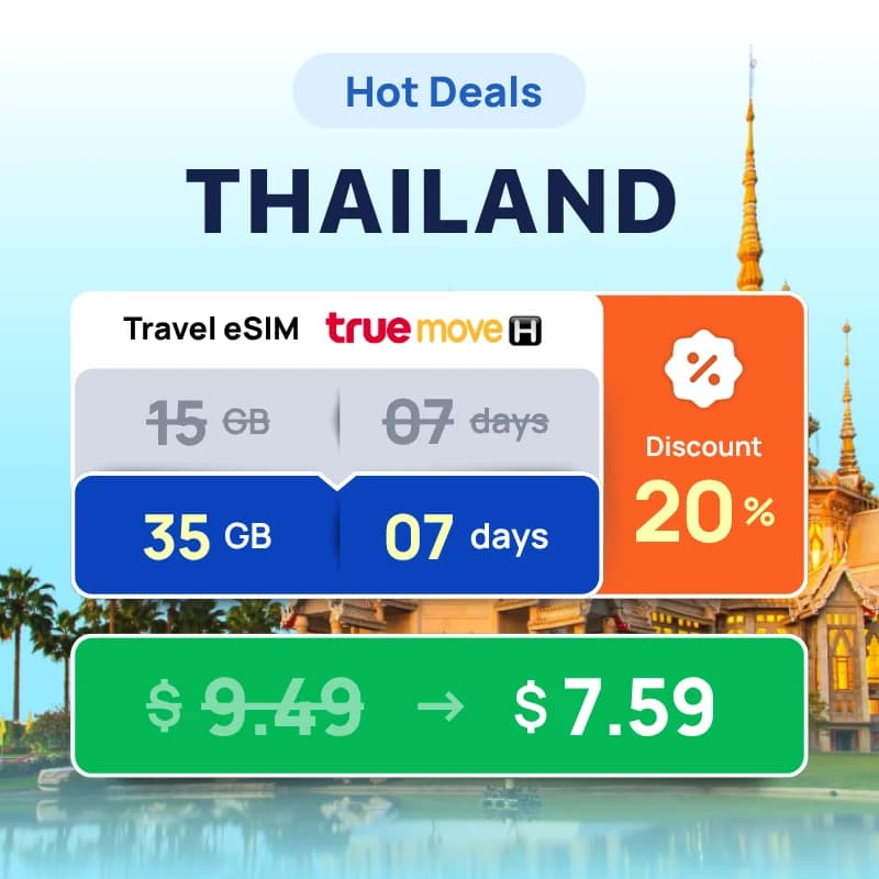 Travel eSIM Thailand deal - 35GB for 7 days, 20% off