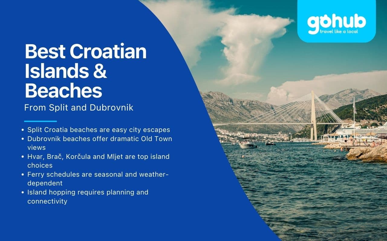 Best Croatian Islands and Beaches to Visit from Split and Dubrovnik