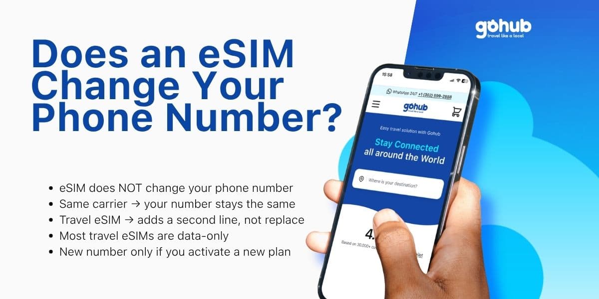 Does Installing an eSIM Change Your Phone Number?