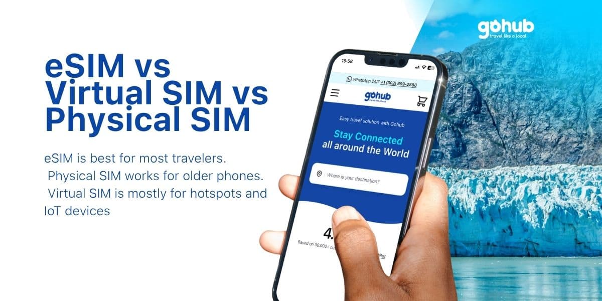 eSIM vs Virtual SIM vs Physical SIM: What’s the Difference and Which One Should Travelers Choose?