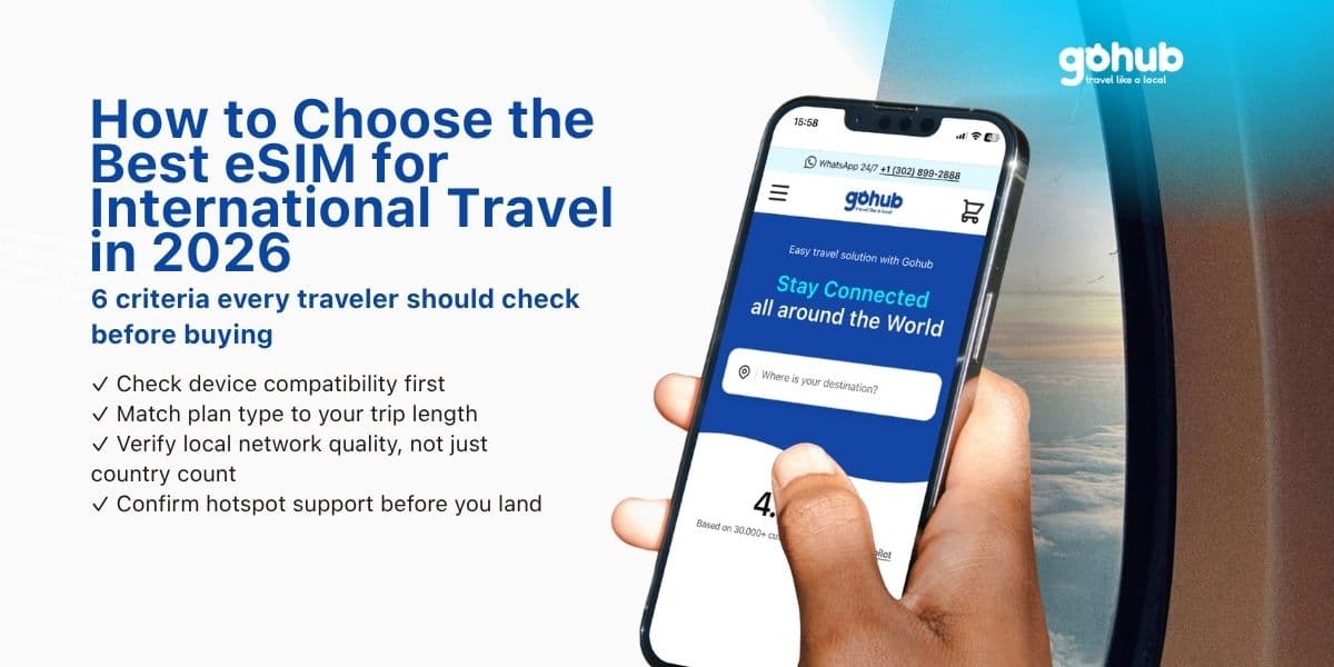 How to Choose the Best eSIM for International Travel: 2026 Decision Guide