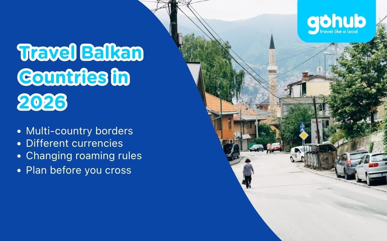 Travel Balkan Countries: A Practical Guide for First-Time Multi-Country Trips